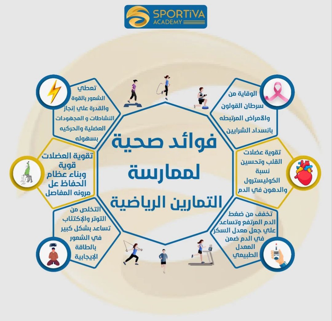 فوائد ممارسة الرياضة